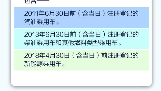 蒂格：那些年打勇士第一节就知道输定了 这是“作弊”&比热火还狠