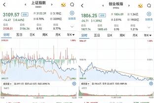 洛里：对我来说重要的是，在离开热刺时它已变成另一个级别的球队