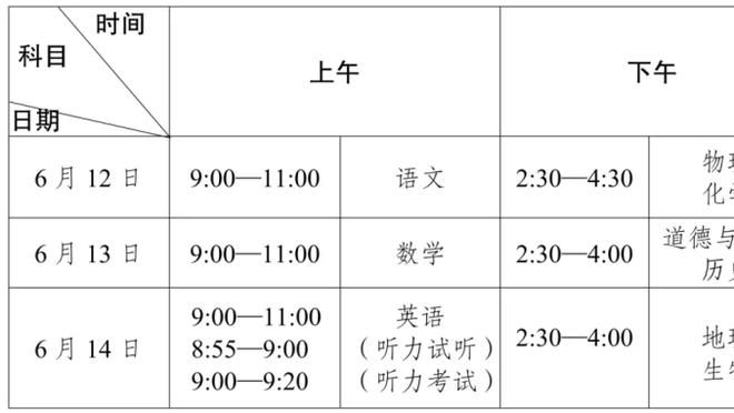 双赢！皇马引进贝林打进欧冠决赛 出售贝林的多特也进了欧冠决赛