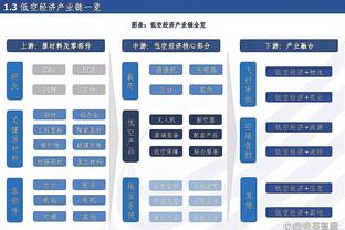 啥意思？加纳乔赛后晒图配表情：迪亚洛赛后晒图配表情