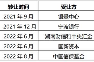 以胜利结束巴黎奥运会资格赛 女篮姑娘看到了差距 也看到了目标