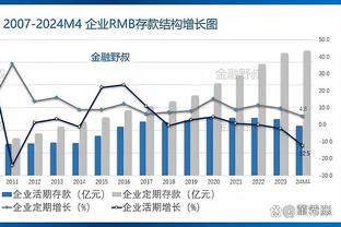 状态火爆！申京过去5场场均27.8分10.8板4.6助1.6断 命中率58.6%