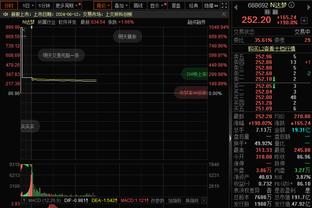 意媒：马赛无缘欧冠，科雷亚不会被买断，将回归国米