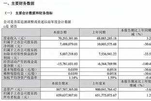 打得不错！克里斯蒂2中2拿到6分4板2助