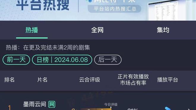 阿兰-希勒：沃特金斯会代表英格兰参加欧洲杯，这是毫无疑问的