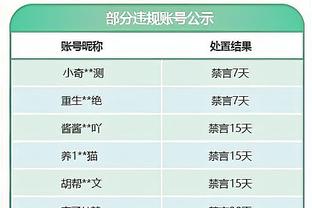 文班：为球队今天控制了比赛感到骄傲 这场比赛是一场战斗