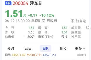 西汉姆官方：英超首秀重伤的19岁小将埃尔蒂已经出院