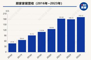 骨折不影响我打68场！384万刀威少场均11.1分5板4.5助1.1断